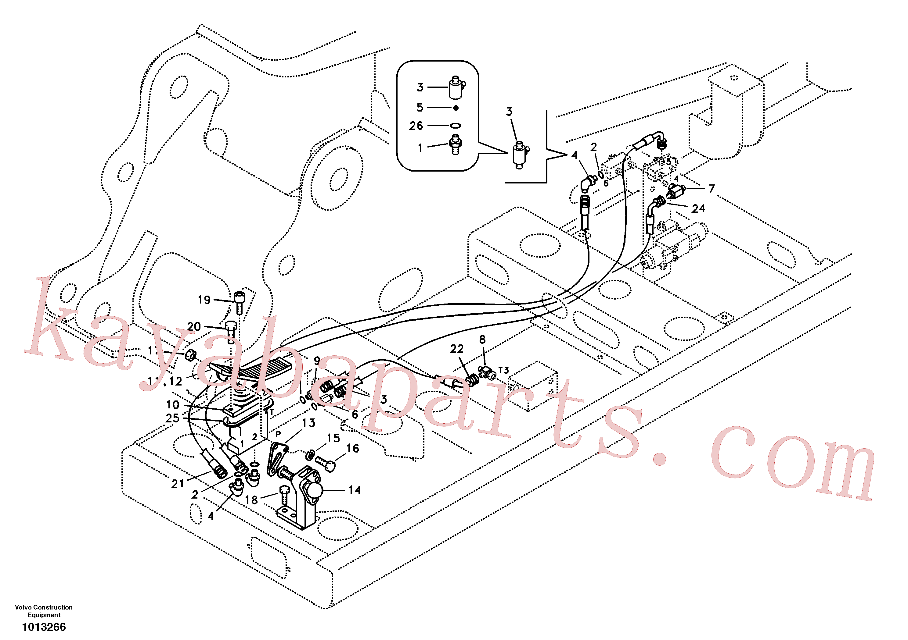 SA9451-03245 for Volvo Servo system, hammer and shear(1013266 assembly)