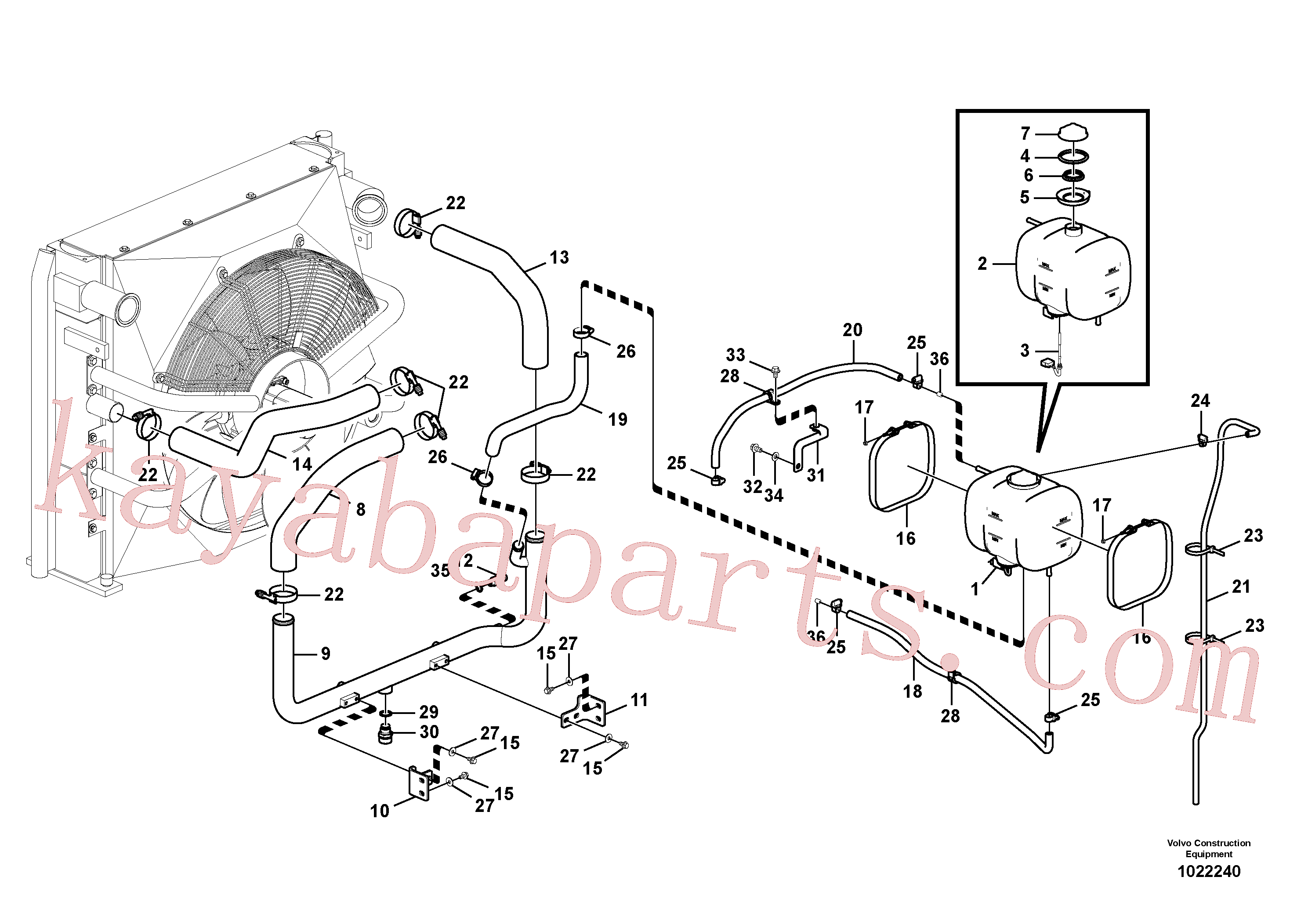 VOE11109241 for Volvo Cooling system(1022240 assembly)