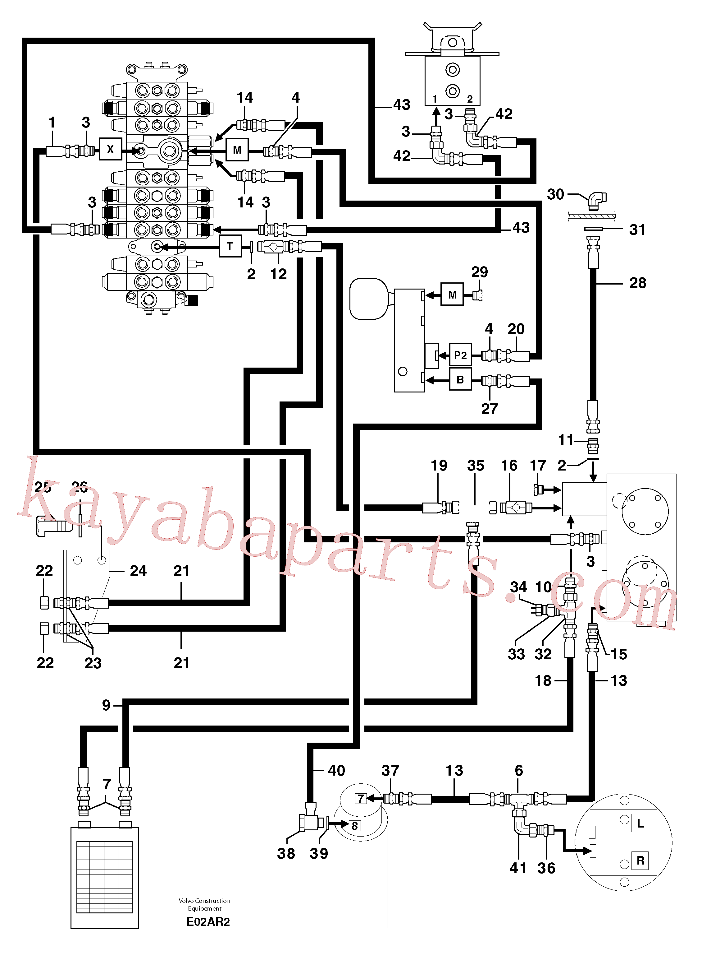 PJ4770042 for Volvo Attachments supply and return circuit(E02AR2 assembly)