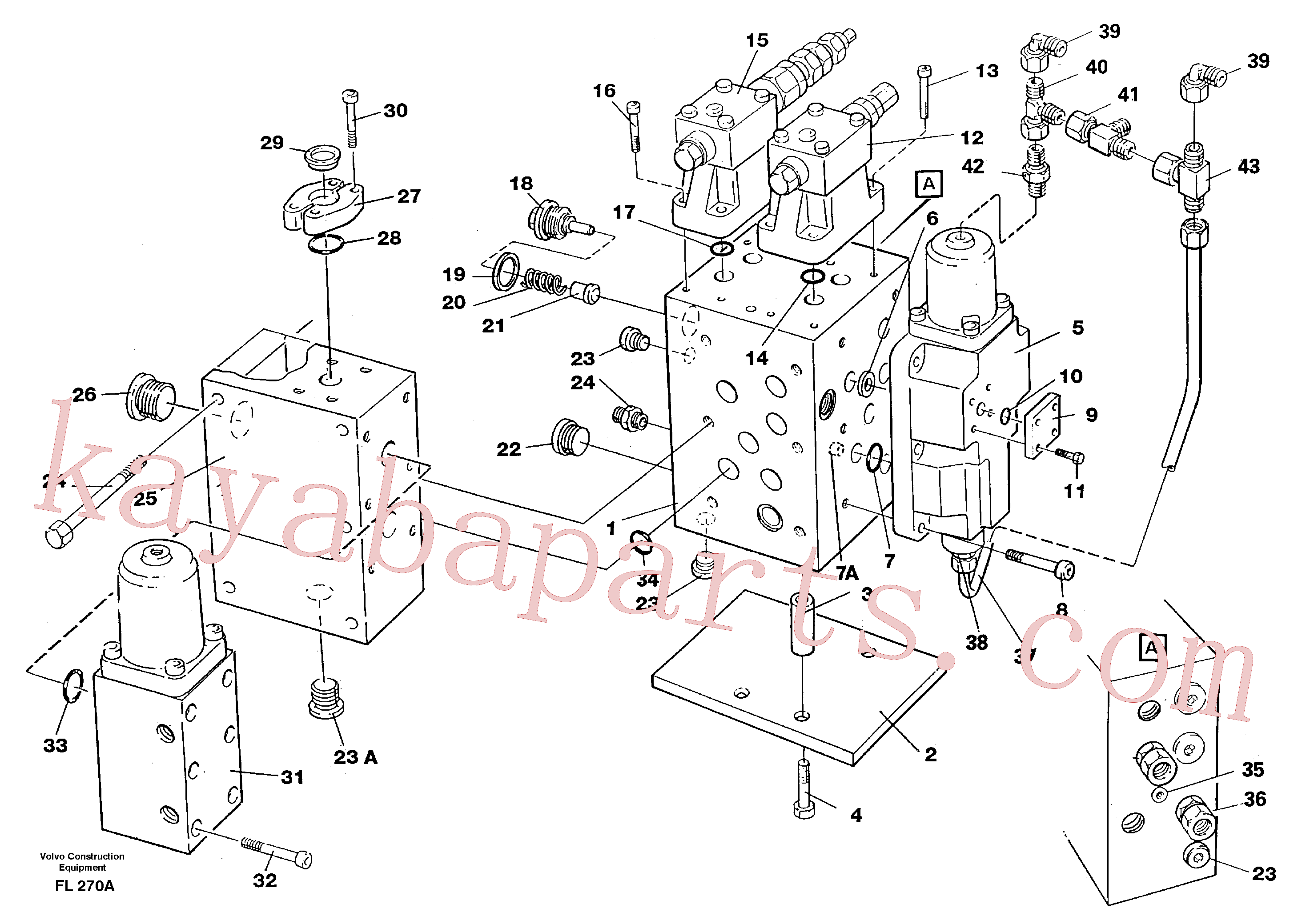 VOE13964042 for Volvo Slew valve assembly(FL270A assembly)