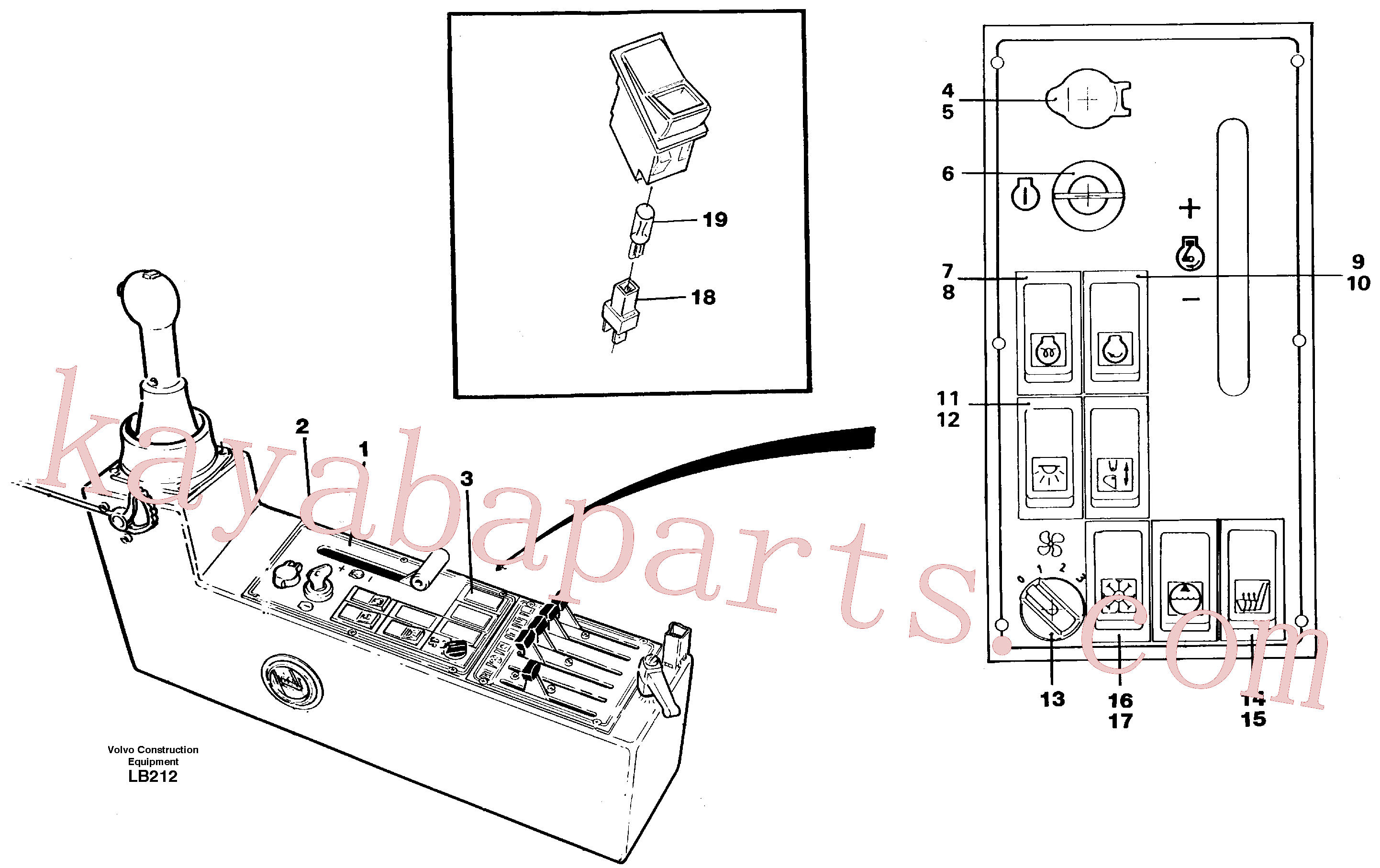 VOE11710777 for Volvo Engine control panel(LB212 assembly)
